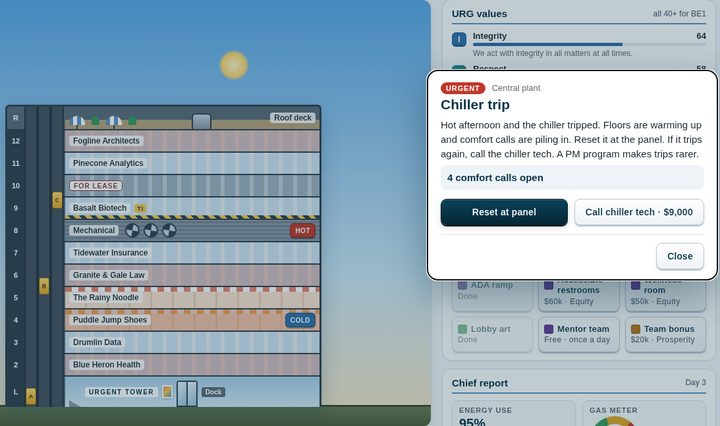 URGent Tower game in progress: a 12-floor tower with tenants and an urgent chiller trip event